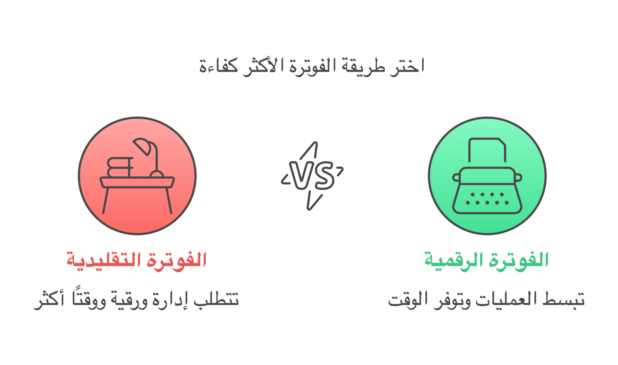 ستبدأ بغرامة مالية تقدر بحوالي 5,000 ريال سعودي. 