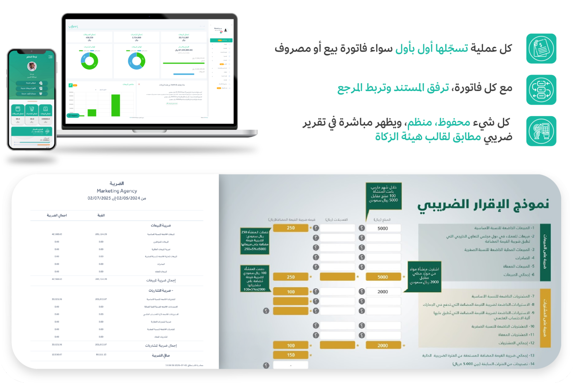 جاهزيّة يوميّة للمرحلة الثانية من الفوترة الإلكترونية: