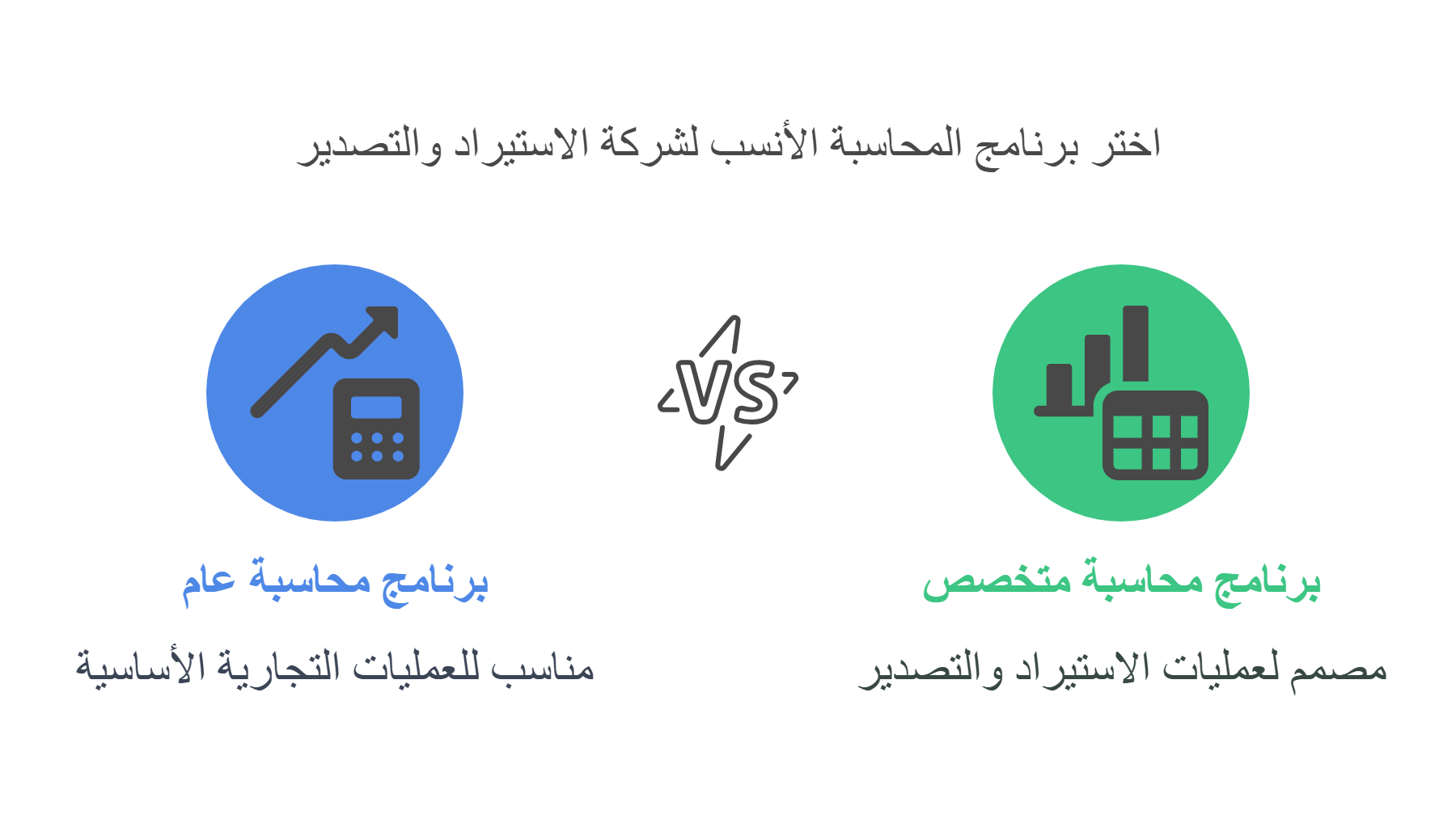 لكن، كيف تختار برنامج المحاسبة الأنسب لشركتك؟
