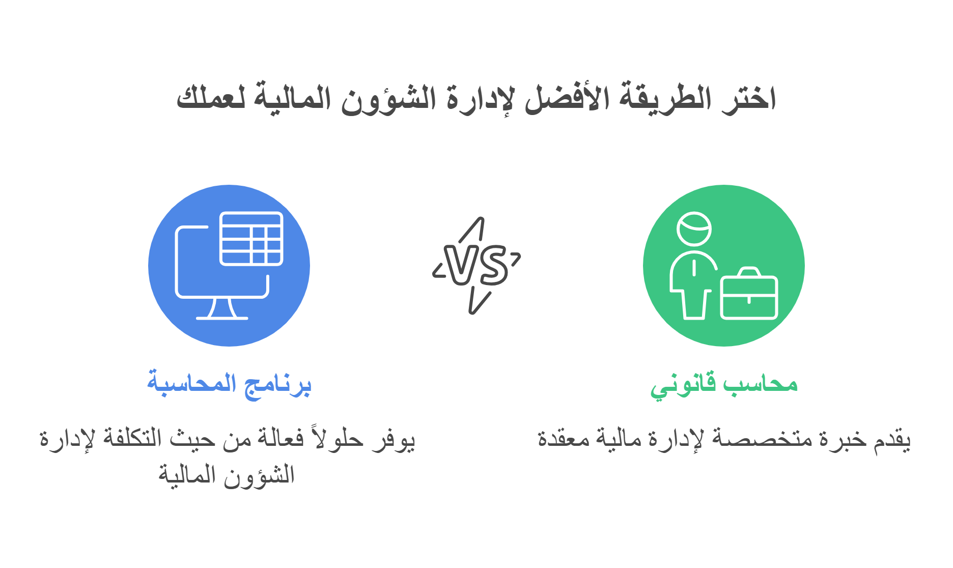 هل برنامج المحاسبة يغني عن المحاسب القانوني؟ إليك الإجابة الشافية
