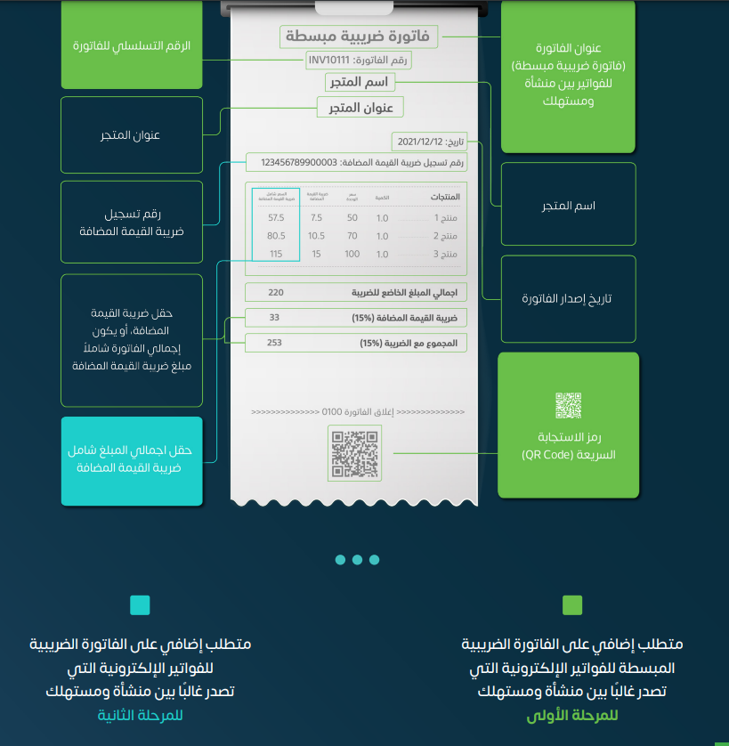 الفاتورة الضريبية المبسطة